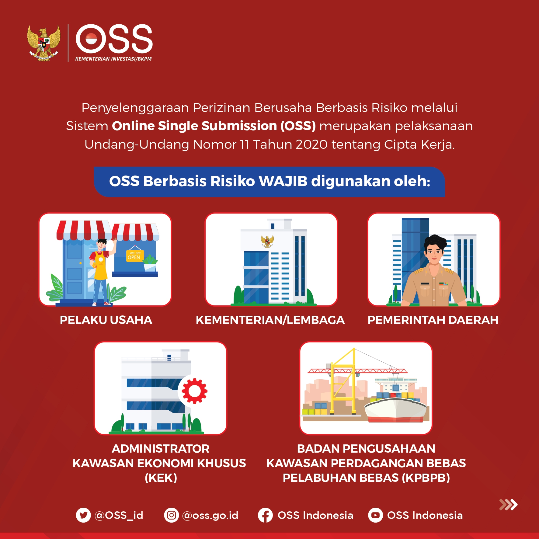 Detail Buku Panduan Oss Nomer 23