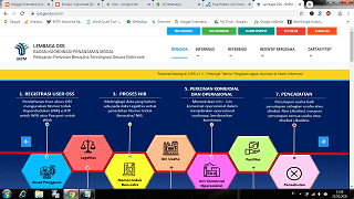 Detail Buku Panduan Oss Nomer 25