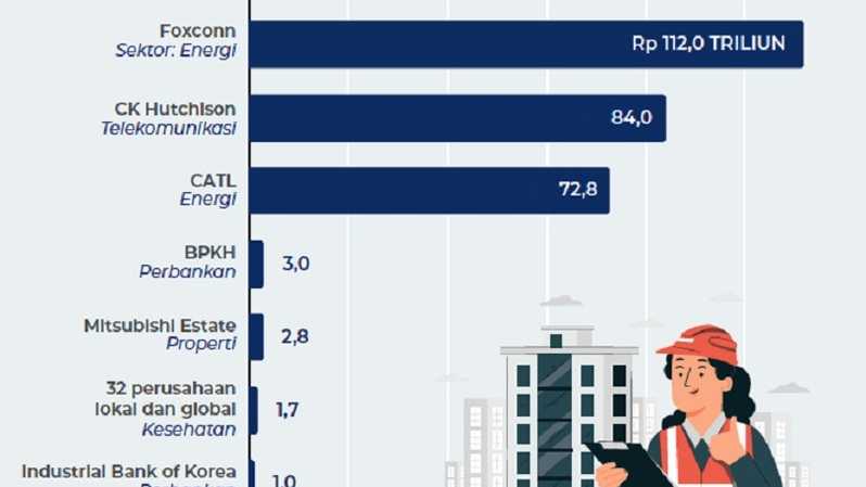 Detail Buku Panduan Oss Nomer 30
