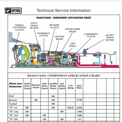 Detail Buku Panduan Pajero Sport Nomer 37