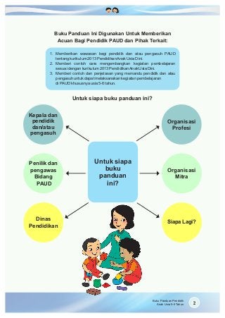 Detail Buku Panduan Pendidik Kurikulum 2013 Paud Nomer 53