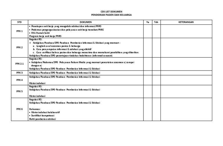 Detail Buku Panduan Pendidikan Pasien Dan Keluarga Nomer 15