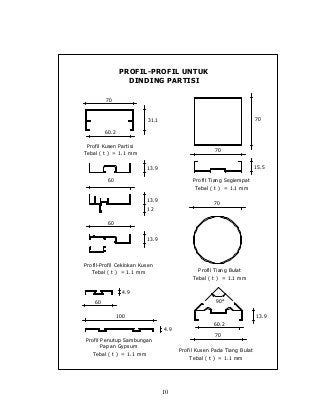 Detail Buku Panduan Praktek Aluminium Profile Nomer 10