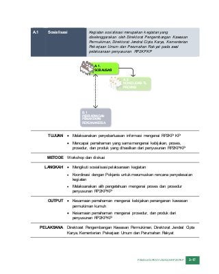 Detail Buku Panduan Ps3 Nomer 50