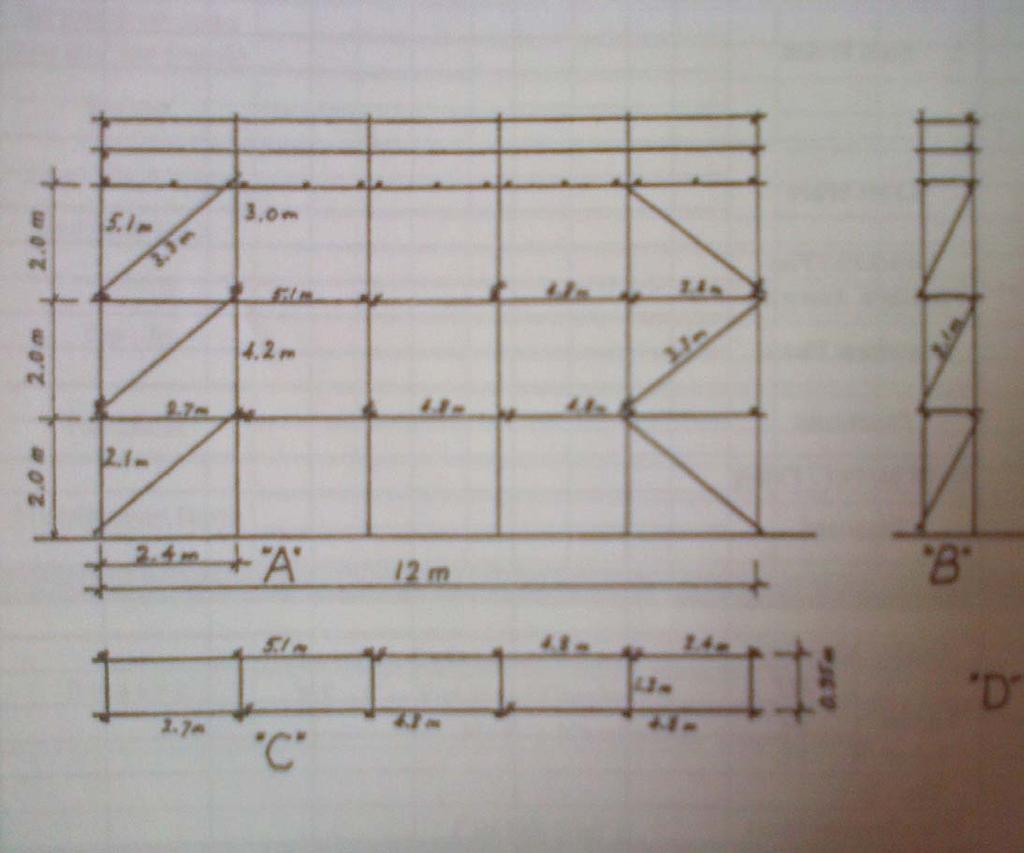 Detail Buku Panduan Scaffolding Nomer 9