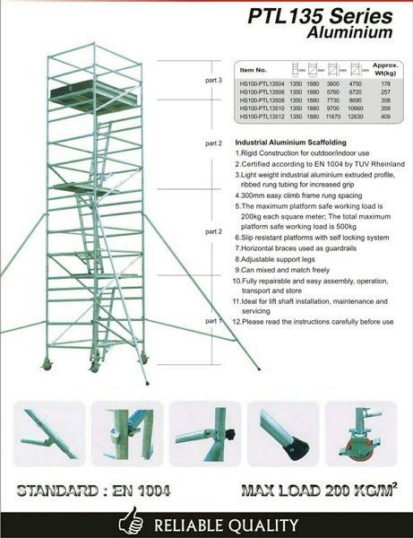 Detail Buku Panduan Scaffolding Nomer 11