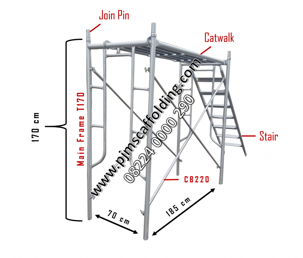 Detail Buku Panduan Scaffolding Nomer 15