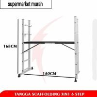 Detail Buku Panduan Scaffolding Nomer 18