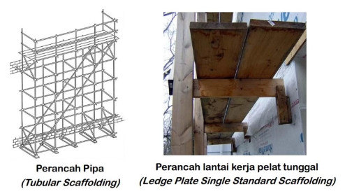 Detail Buku Panduan Scaffolding Nomer 39