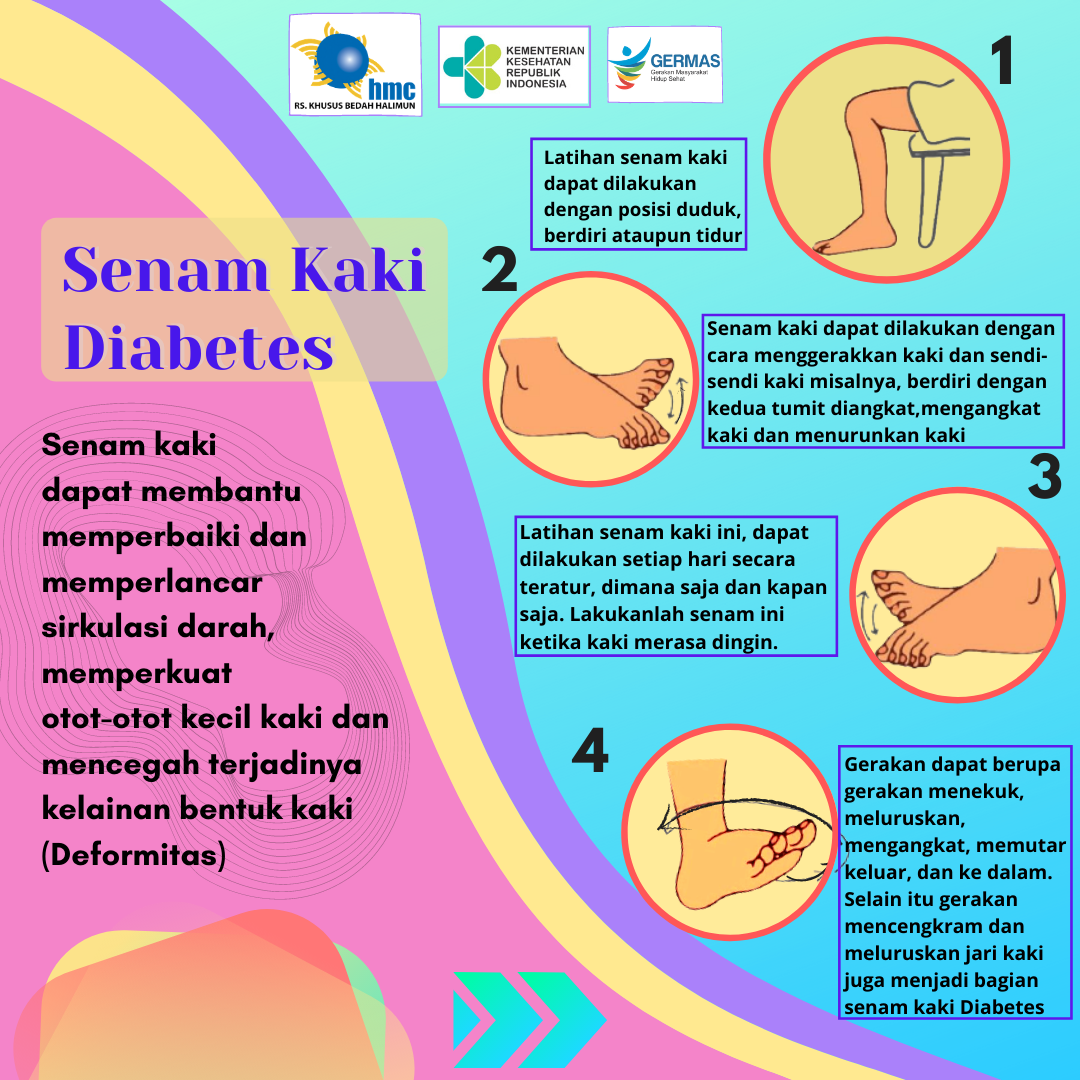 Detail Buku Panduan Senam Lansia Nomer 14