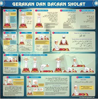 Detail Buku Panduan Sholat Dan Doa Nomer 45