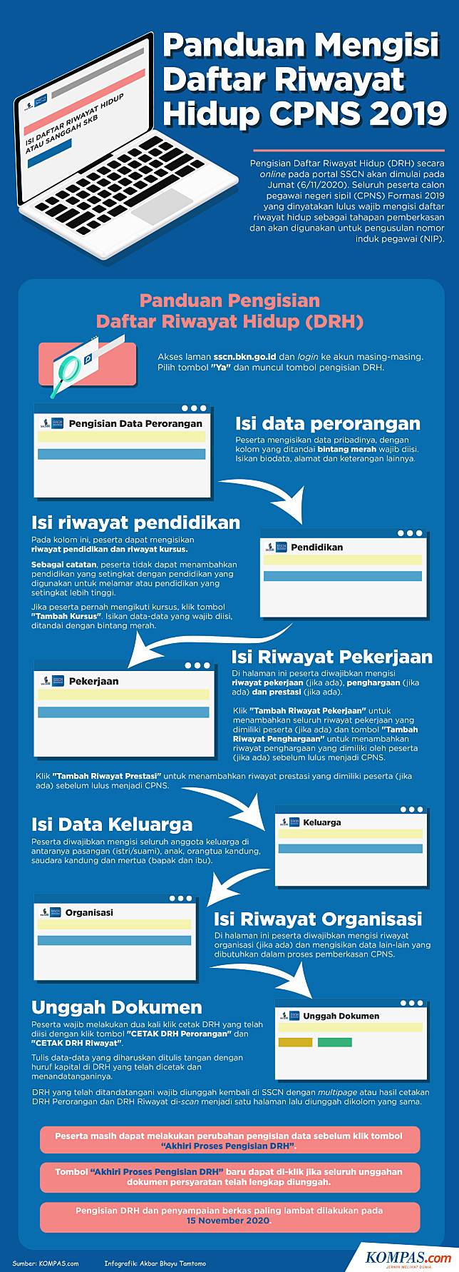 Detail Buku Panduan Sscn Nomer 30