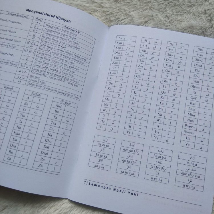 Detail Buku Panduan Tpq Nomer 15