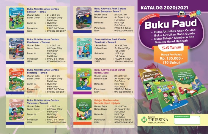 Detail Buku Paud Kemendikbud Nomer 32