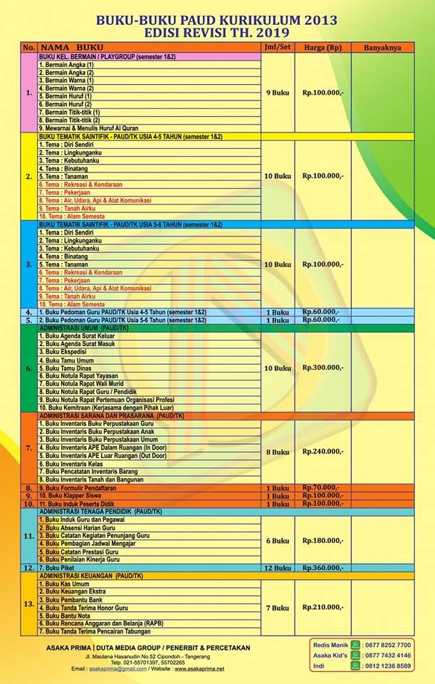 Detail Buku Pegangan Guru Nomer 16