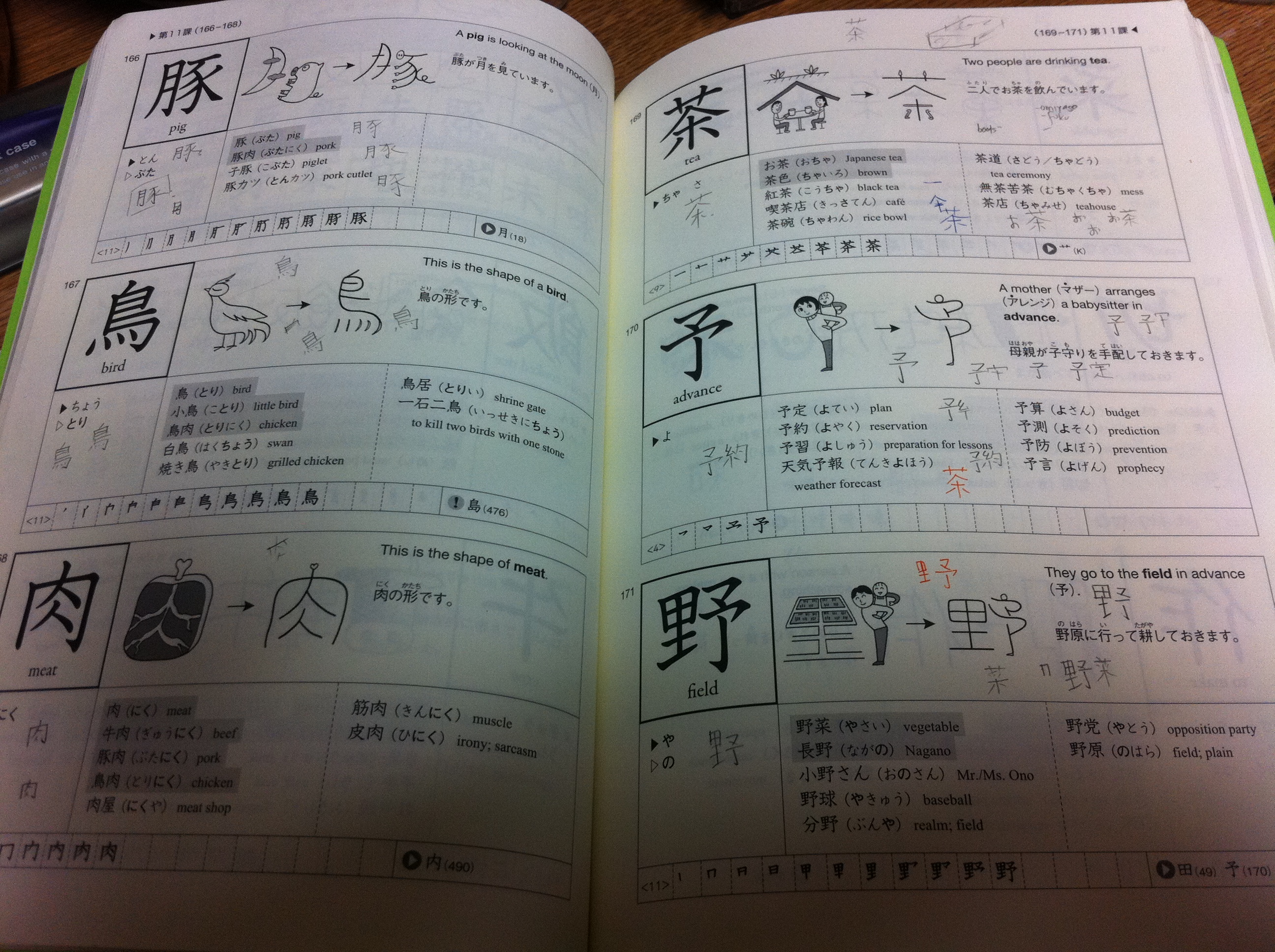 Detail Buku Pelajaran Bahasa Jepang Nomer 36