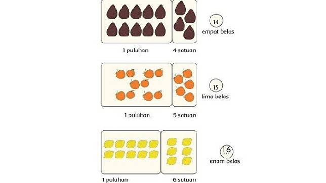 Detail Buku Pelajaran Sd Kelas 1 Tema 3 Nomer 51