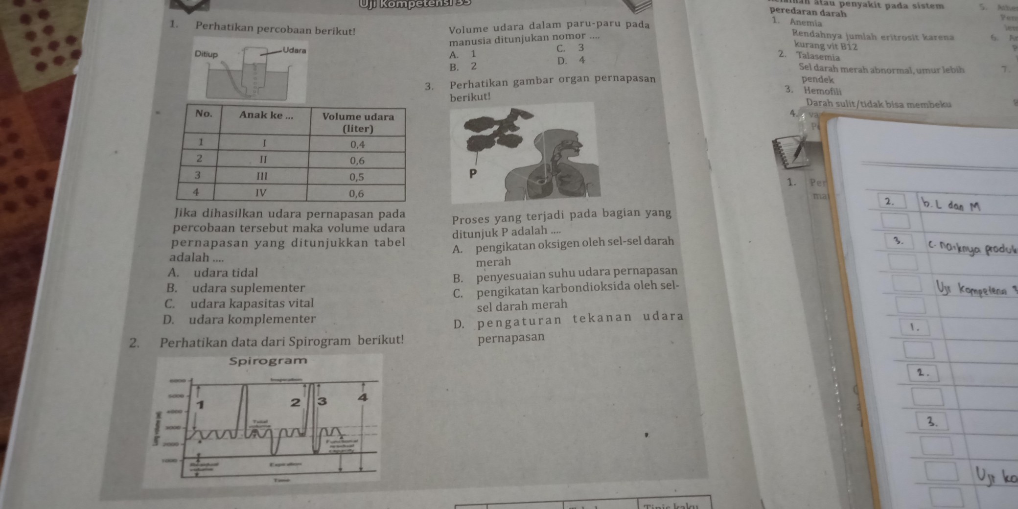 Detail Buku Pemantapan Persiapan Ujian Nomer 14