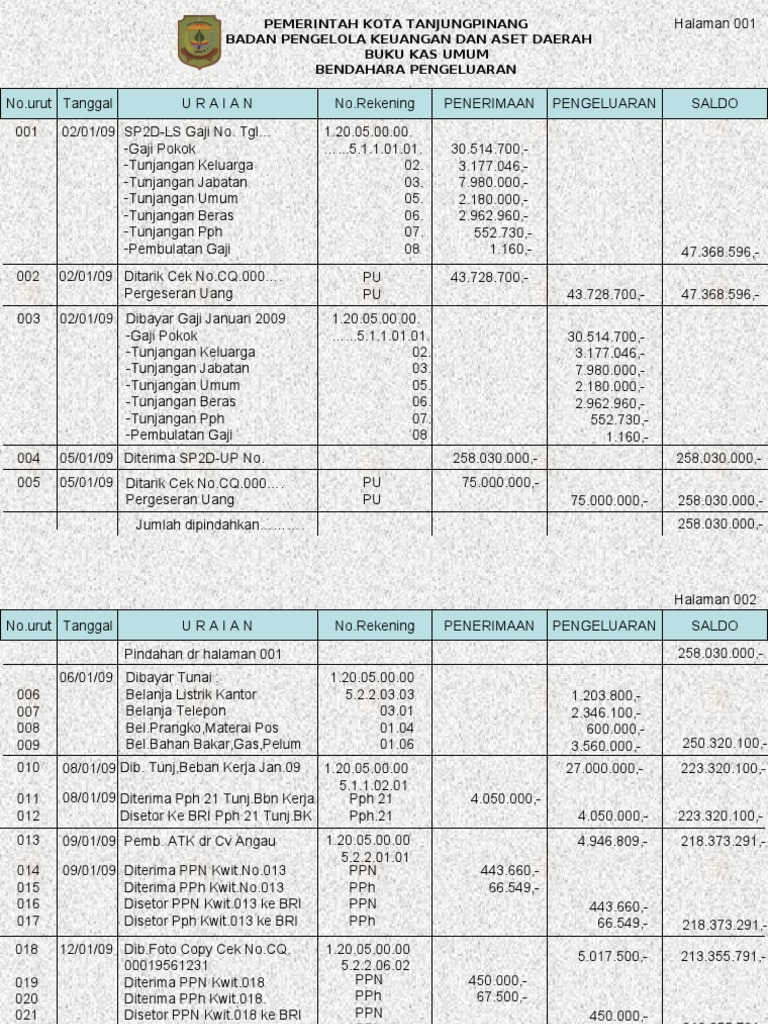 Detail Buku Pembantu Bank Nomer 24