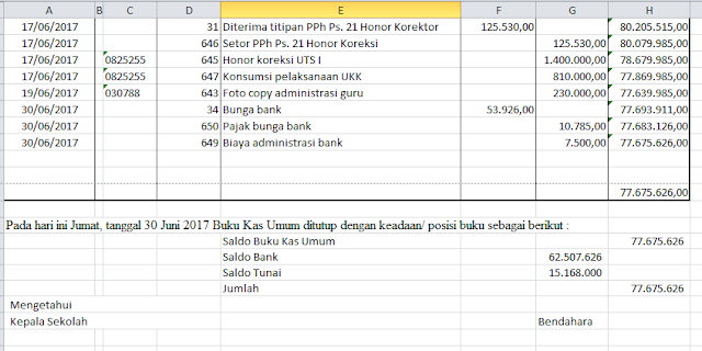 Detail Buku Pembantu Kas Sekolah Nomer 30