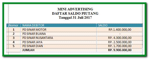 Detail Buku Pembantu Piutang Nomer 18