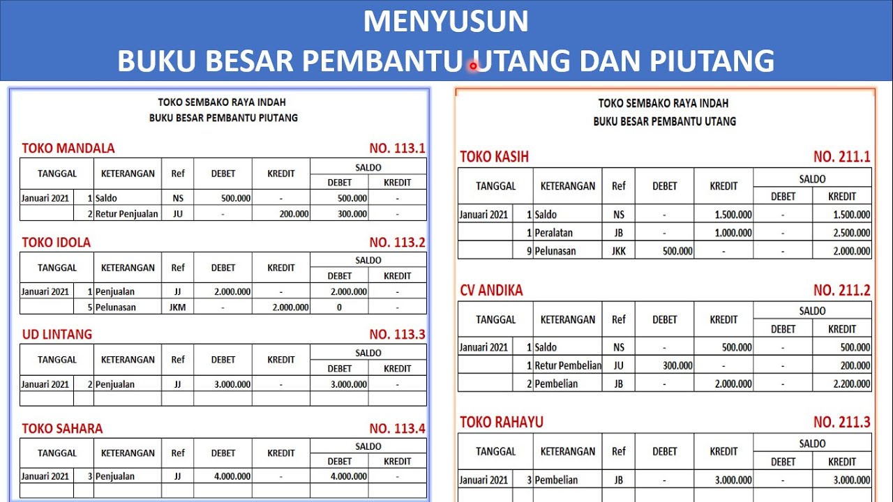 Detail Buku Pembantu Utang Nomer 2