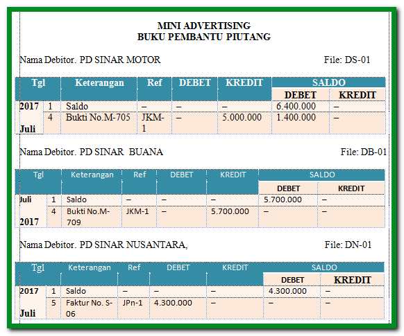 Detail Buku Pembantu Utang Dan Piutang Nomer 2