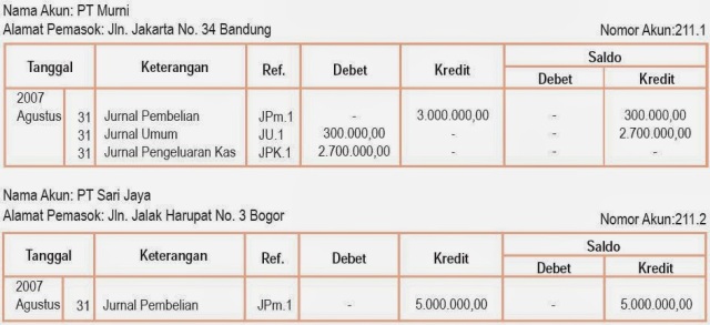Detail Buku Pembantu Utang Dan Piutang Nomer 24