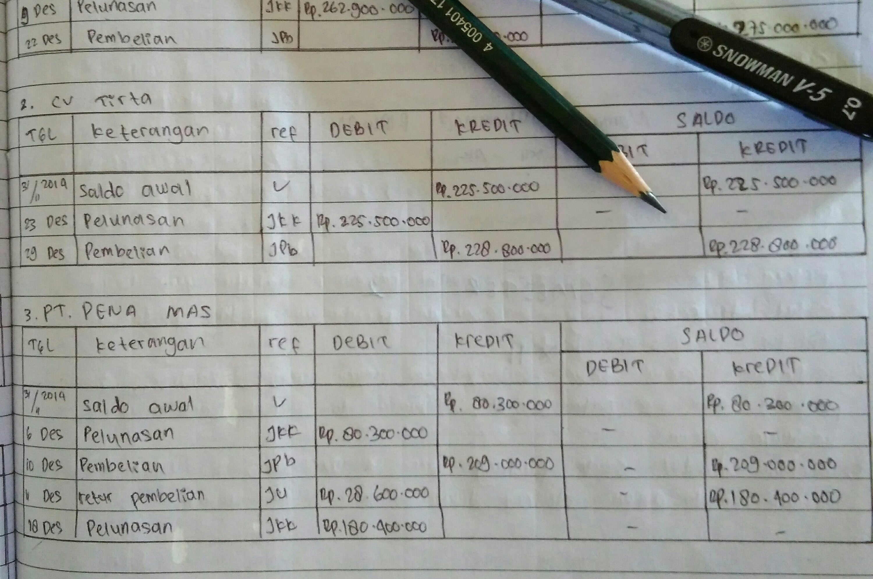 Detail Buku Pembantu Utang Dan Piutang Nomer 45