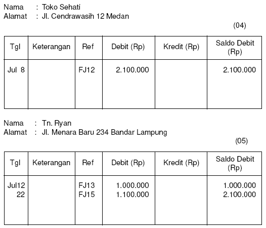 Detail Buku Pembantu Utang Dan Piutang Nomer 9