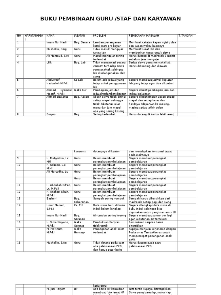 Detail Buku Pembinaan Guru Nomer 2