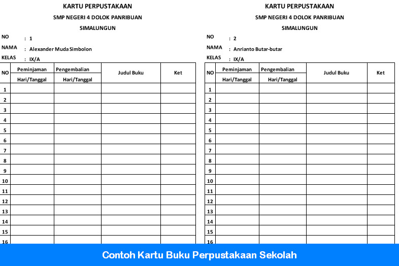 Detail Buku Peminjaman Perpustakaan Nomer 19