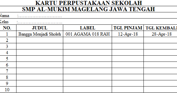 Detail Buku Peminjaman Perpustakaan Nomer 26