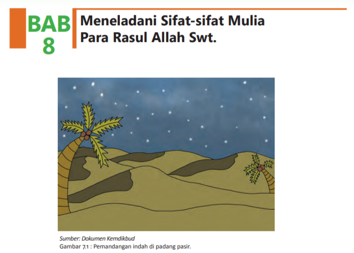 Detail Buku Pendidikan Agama Islam Kelas 8 Kurikulum 2013 Nomer 50