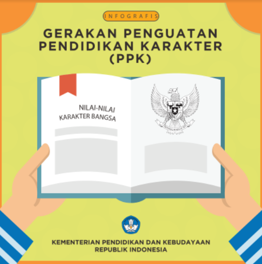 Detail Buku Pendidikan Berkarakter Nomer 44