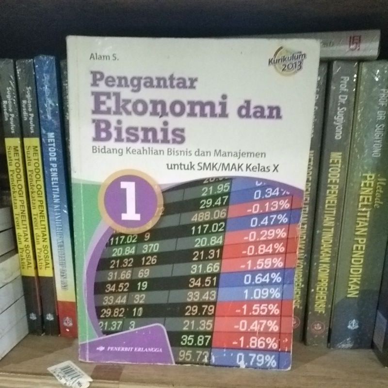 Detail Buku Pengantar Ekonomi Kelas 10 Smk Nomer 6