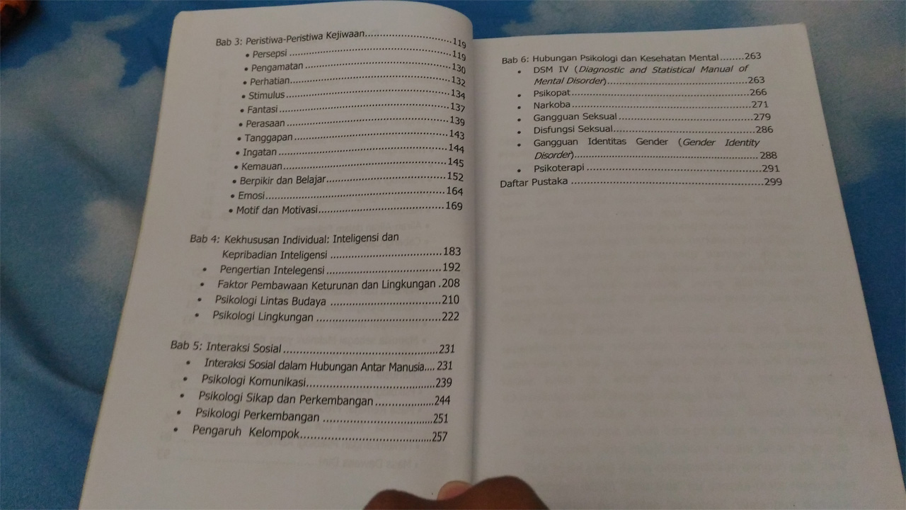 Detail Buku Pengantar Psikologi Nomer 35