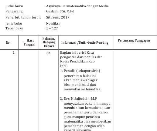 Detail Buku Pengayaan Non Fiksi Nomer 28