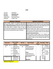 Detail Buku Pengelolaan Bisnis Ritel Kelas 12 Nomer 47