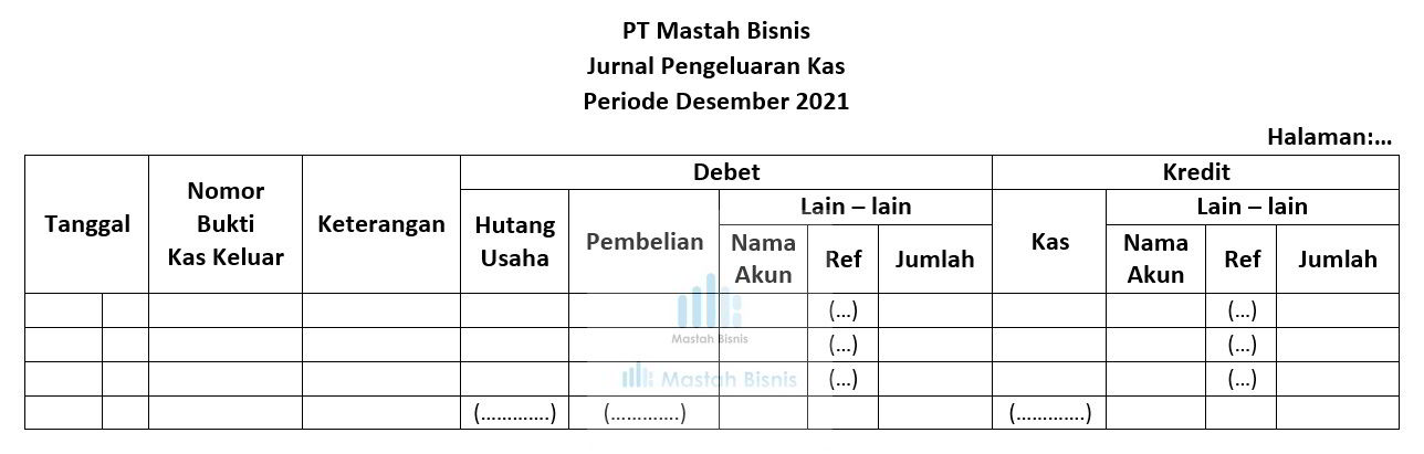 Detail Buku Pengeluaran Kas Nomer 22