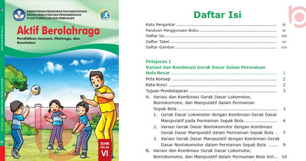 Detail Buku Penjas Kelas 1 Nomer 16