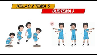 Detail Buku Penjas Kelas 2 Nomer 36