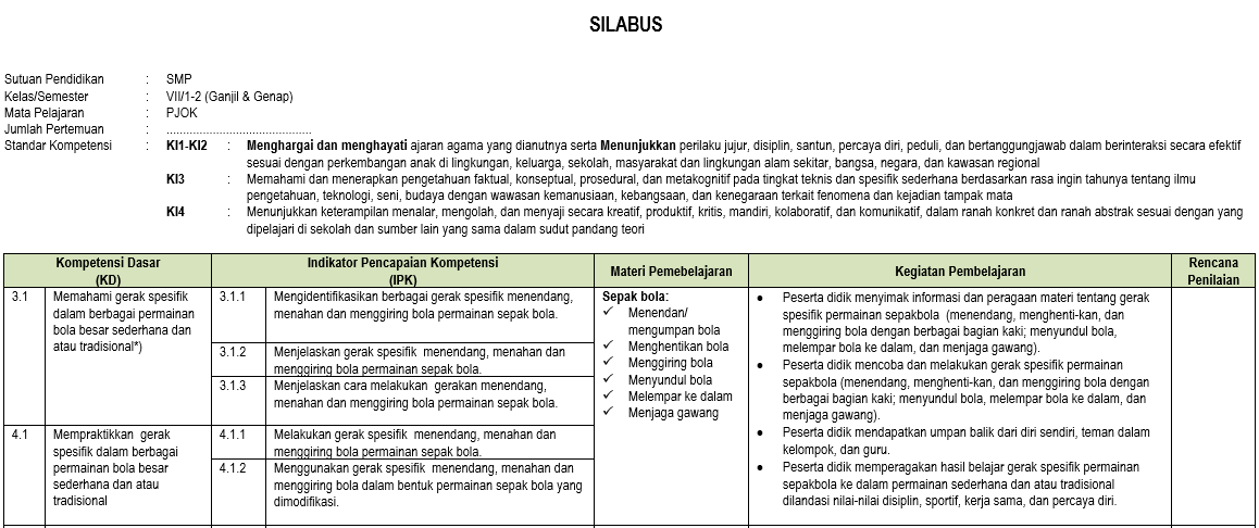 Detail Buku Penjas Kelas 7 Kurikulum 2013 Nomer 51