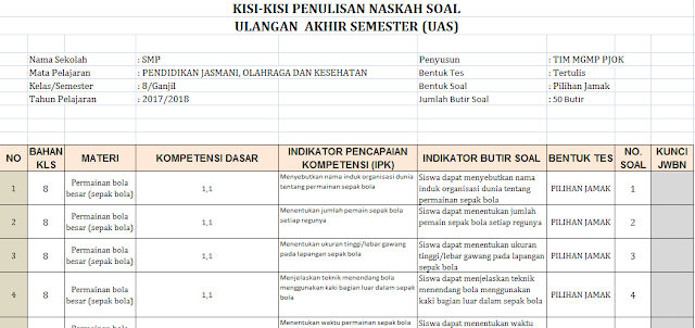 Detail Buku Penjas Kelas 8 Semester 1 Nomer 48