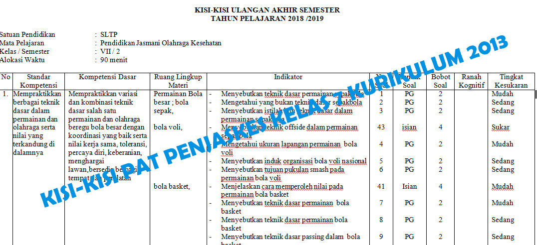 Detail Buku Penjas Kelas 8 Semester 2 Nomer 25