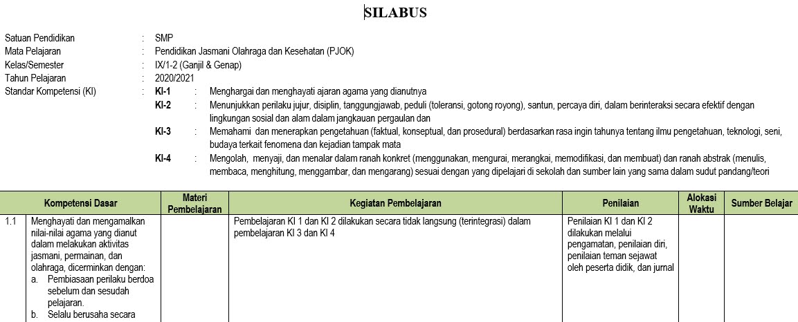 Detail Buku Penjas Kelas 9 Kurikulum 2013 Nomer 47