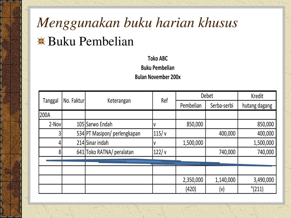 Detail Buku Penjualan Barang Nomer 19