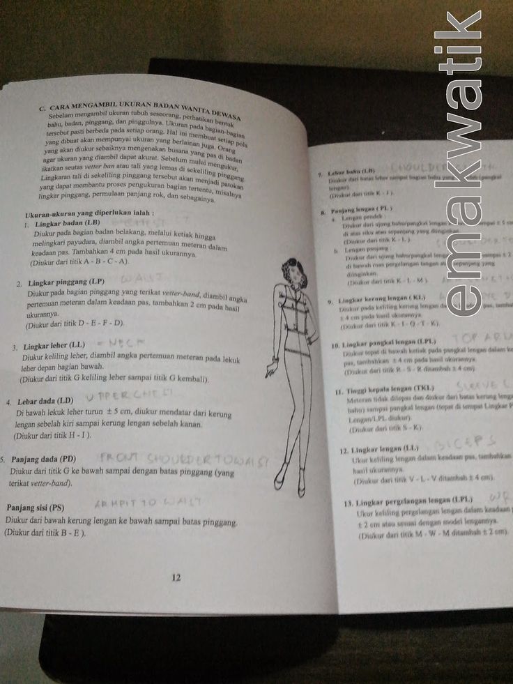 Detail Buku Penuntun Membuat Pola Busana Nomer 16