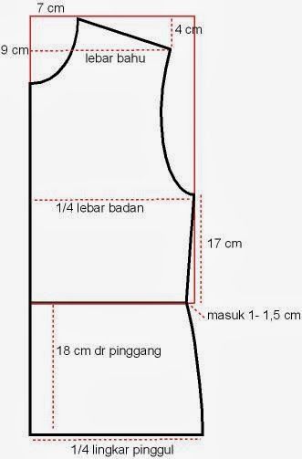 Detail Buku Penuntun Membuat Pola Busana Nomer 49