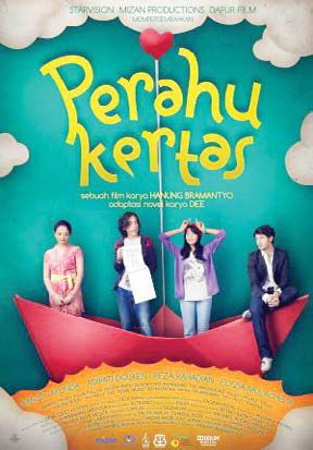 Detail Buku Perahu Kertas Nomer 20